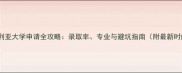 东英格利亚大学申请全攻略录取率专业与避坑指南附最新时间线