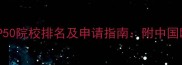 全球设计研究生TOP50院校排名及申请指南附中国欧美亚洲热门院校